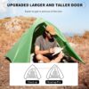 Backpacking Tent