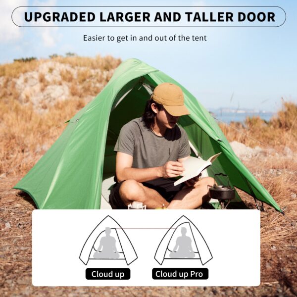 Backpacking Tent