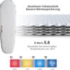 High R-Value Ultralight Inflatable Sleeping Pad