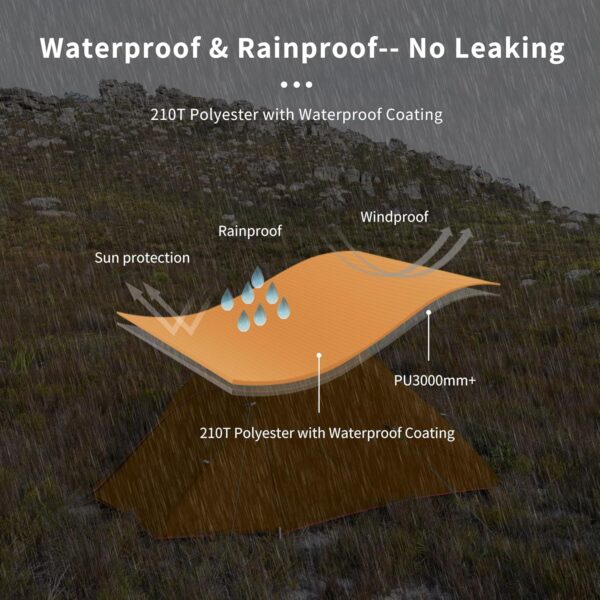Backpacking Tent